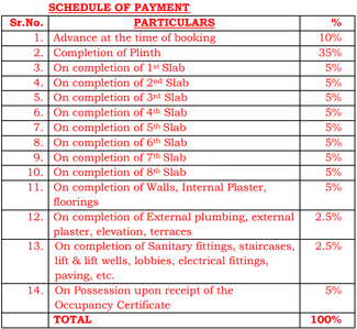 Project Image of 375.77 - 545.95 Sq.ft 1 BHK Apartment for buy in Precious Icon Phase II