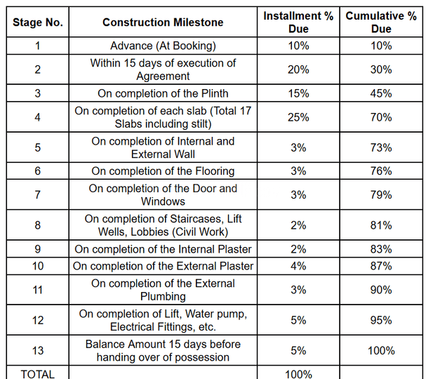 Gallery Cover Pic of Yashodanand Aurora