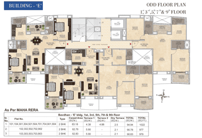 Project Image of 956.0 - 1176.0 Sq.ft 2 BHK Apartment for buy in Kool Green Valley 