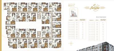 Project Image of 3500 Sq.ft Residential Plot / Land for sale in Margondanahalli for Rs. 27000000