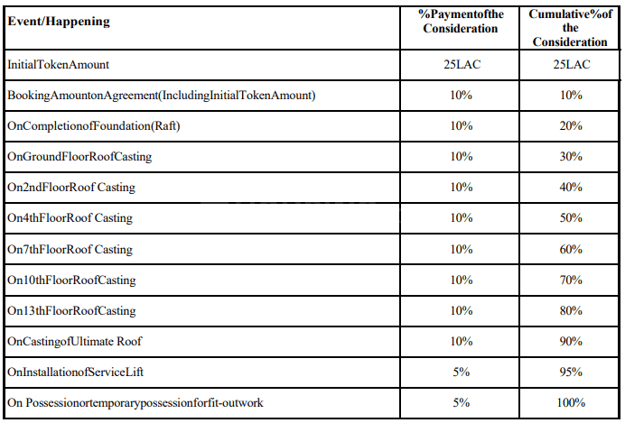 Gallery Cover Pic of Alcove Duets