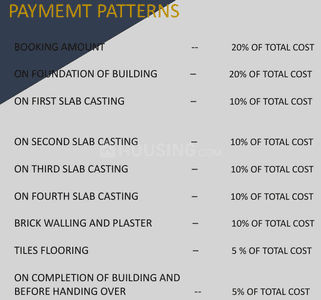 Project Image of 830.0 - 1317.0 Sq.ft 2 BHK Apartment for buy in Uma Snehalay Residency