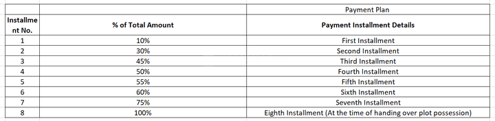 Gallery Cover Pic of Anthems Kailash Residency