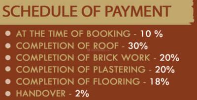 Project Image of 1188.0 - 1210.0 Sq.ft 3 BHK Apartment for buy in Sri Balaji Residency