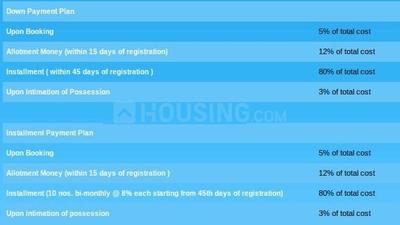 Project Image of 1357.0 - 1894.0 Sq.ft 2 BHK Apartment for buy in Divine Solitaire
