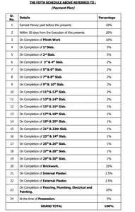 Project Image of 0.0 - 1058.2 Sq.ft 3 BHK Apartment for buy in Delta Icon