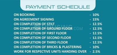 Project Image of 1170.0 - 1275.0 Sq.ft 2 BHK Apartment for buy in SRM Shiva Shree Smart Palace