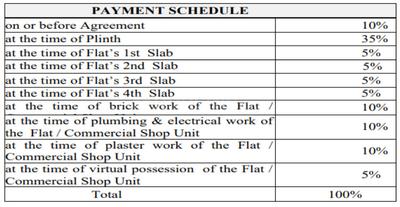 Project Image of 0.0 - 531.0 Sq.ft 2 BHK Apartment for buy in Greenaxis Blue Mount