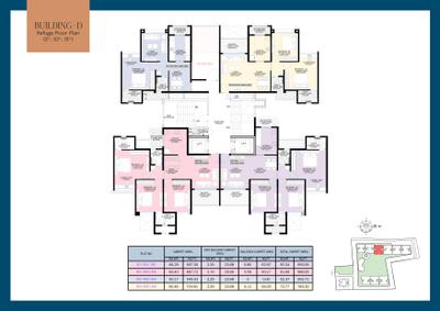 Project Image of 512.04 - 1565.73 Sq.ft 1 BHK Apartment for buy in Sukhwani Kingsley