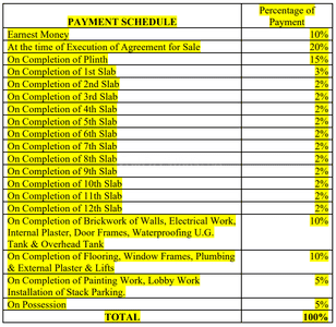 Project Image of 671.67 - 680.0 Sq.ft 2 BHK Apartment for buy in Laxmina Krishna Niwas