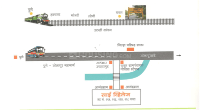 Project Image of 426.0 - 580.0 Sq.ft 1 BHK Apartment for buy in Sai Harikrupa Village Phase 1