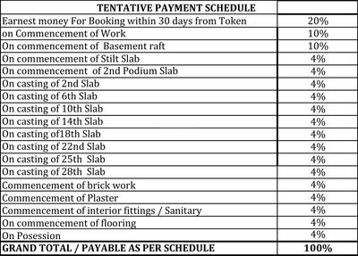 Project Image of 575.0 - 2232.33 Sq.ft 2 BHK Apartment for buy in Lakhani Empire Towers