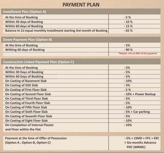 Project Image of 1160.0 - 1851.0 Sq.ft 2 BHK Apartment for buy in Astha Retreat