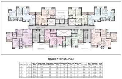 Project Image of 756.0 - 1198.0 Sq.ft 2 BHK Apartment for buy in Renaissance Solis
