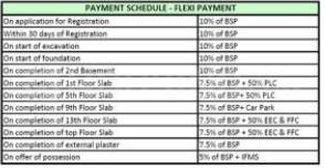 Project Image of 1015.0 - 1565.0 Sq.ft 2 BHK Apartment for buy in Balaji Vivaan