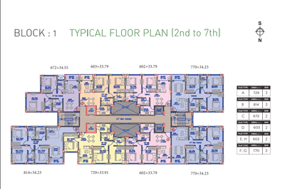 Project Image of 872.0 - 1260.0 Sq.ft 2 BHK Apartment for buy in Sonika Sabuj Swapno