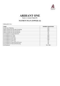 Project Image of 1760.0 - 2210.0 Sq.ft 3 BHK Apartment for buy in Arihant One