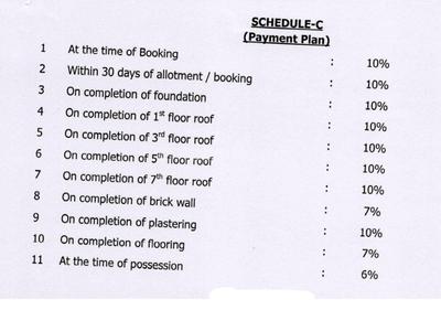 Project Image of 528.0 - 1117.0 Sq.ft 1 BHK Apartment for buy in Subham Garden