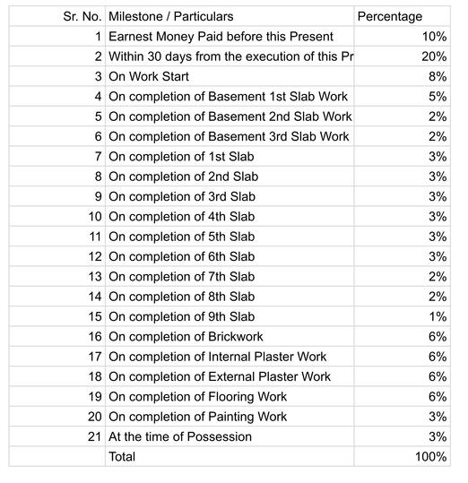 Gallery Cover Pic of Metro Kings Court