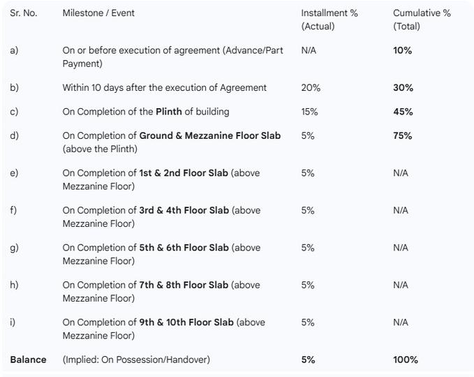 Gallery Cover Pic of Adi Anvi