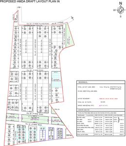 Project Image of 540.0 - 7200.0 Sq.ft Residential Plot Plot for buy in Sark Green Aero Park