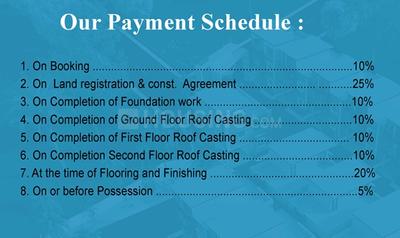 Project Image of 2078.0 - 2329.0 Sq.ft 4 BHK Villa for buy in Armaan Villa