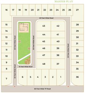 Project Image of 1085.76 - 3196.56 Sq.ft Residential Plot Plot for buy in Bansari Vatika