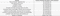 Ufasa Deccan Pride Construction Linked Payment (CLP) 1