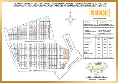 Project Image of 0.0 - 1503.0 Sq.ft Residential Plot Plot for buy in Ridge Sunrise City