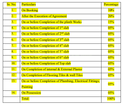 Gallery Cover Pic of Vidyashree Shriniwas Serene County Wing J And K