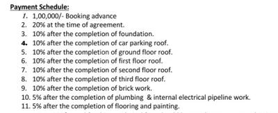 Project Image of 640.0 - 950.0 Sq.ft 2 BHK Apartment for buy in Indus Kaveri