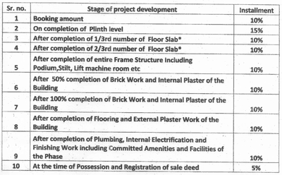 Project Images