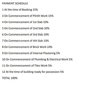 Dharti Green Acres Payment Plan and Price list 1