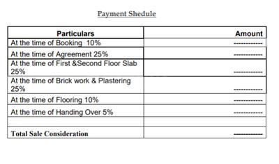 Project Image of 2164.0 - 4212.0 Sq.ft 2 BHK Villa for buy in Devi Golden Leaves