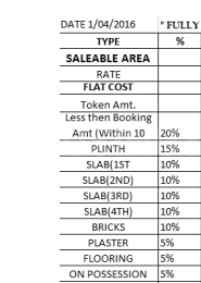 Project Image of 360.0 - 550.0 Sq.ft 1 BHK Apartment for buy in Ajmeri Ashtavinayak Enclave