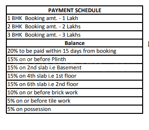 Project Image of 389.0 - 622.0 Sq.ft 1 BHK Apartment for buy in Windsor County Phase 3