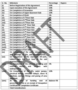 Project Image of 416.0 - 419.0 Sq.ft 1 BHK Apartment for buy in Trishabh Greens Wing B