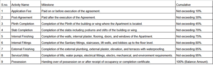 Gallery Cover Pic of Shree Eknath Kunj