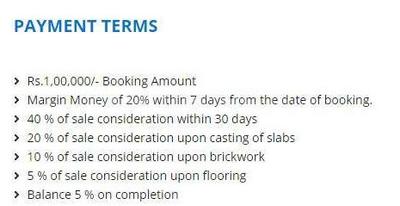 Project Image of 1100.0 - 1245.0 Sq.ft 2 BHK Apartment for buy in Lotus Towers