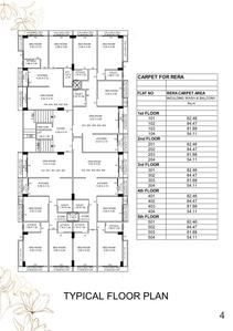 Enigma Prime Cluster Plan 1