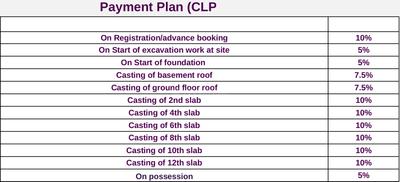 Project Image of 256.0 - 377.0 Sq.ft 1 BHK Apartment for buy in Unique Vidhyadeep