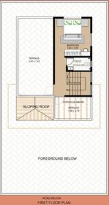 Project Image of 900.0 - 2700.0 Sq.ft Residential Plot Plot for buy in Sagar Prabhale Vimal Villa