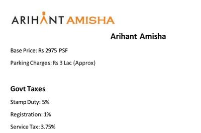 Project Image of 351.0 - 551.0 Sq.ft 1 BHK Apartment for buy in Arihant Amisha Phase I