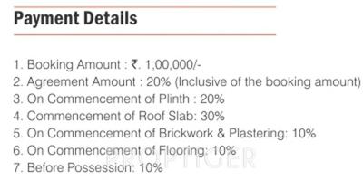 Project Image of 424.96 - 5328.03 Sq.ft Residential Plot Plot for buy in Bhide Euro Ville