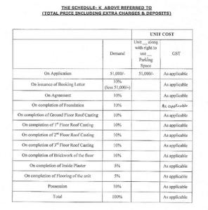 Project Image of 578.0 - 1133.0 Sq.ft 1 BHK Apartment for buy in Sun Nectar
