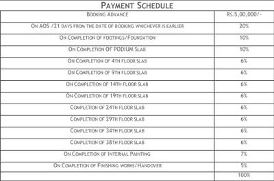 Project Image of 1419.98 - 2029.97 Sq.ft 2.5 BHK Apartment for buy in Vajra West City Phase I