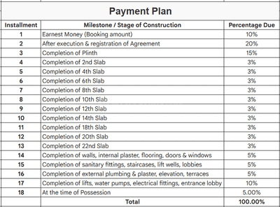 Project Image of 282.66 - 492.02 Sq.ft 1 BHK Apartment for buy in Jay Maruti Homes