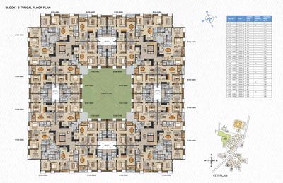 Project Image of 1372.0 - 2232.0 Sq.ft 3 BHK Apartment for buy in Casagrand Supremus Phase 2