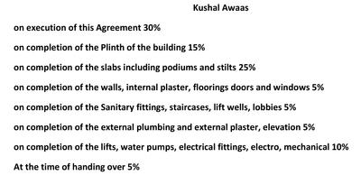 Project Image of 387.18 - 505.04 Sq.ft 1 BHK Apartment for buy in Kushal Awaas 2