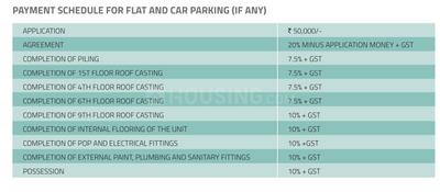 Project Image of 397.0 - 939.0 Sq.ft 1 BHK Apartment for buy in Gems Ruby Phase II